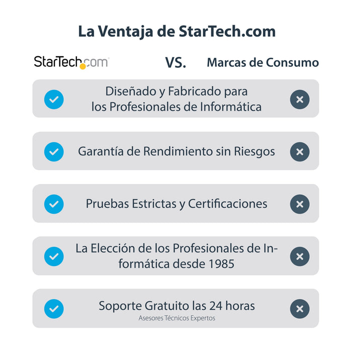 EAN 0065030857505 - StarTech.com USB32HDPRO Adaptador gráfico USB 1920 x 1200 Pixeles Negro imagen 12