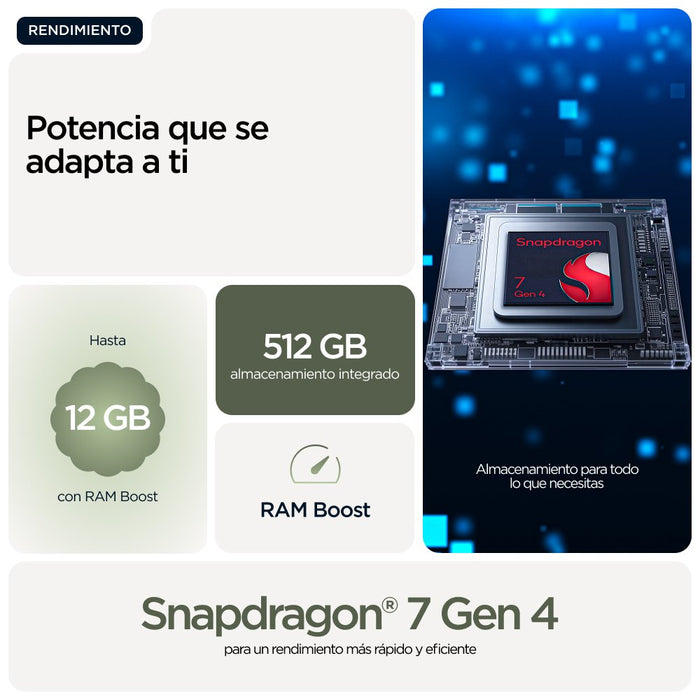 EAN 840493608020 - Motorola edge 70 17 cm (6.7") SIM doble Android 16.0 5G USB Tipo C 12 GB 512 GB 4800 mAh Verde imagen 19