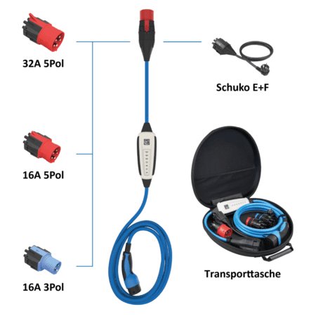 EAN 9120075710367 - NRGkick 12601001 Cargador de batería para vehículos Negro, Azul imagen 2