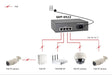 EAN 4015867195895 - LevelOne GEP-0522 switch Gigabit Ethernet (10/100/1000) Energía sobre Ethernet (PoE) Gris imagen 2