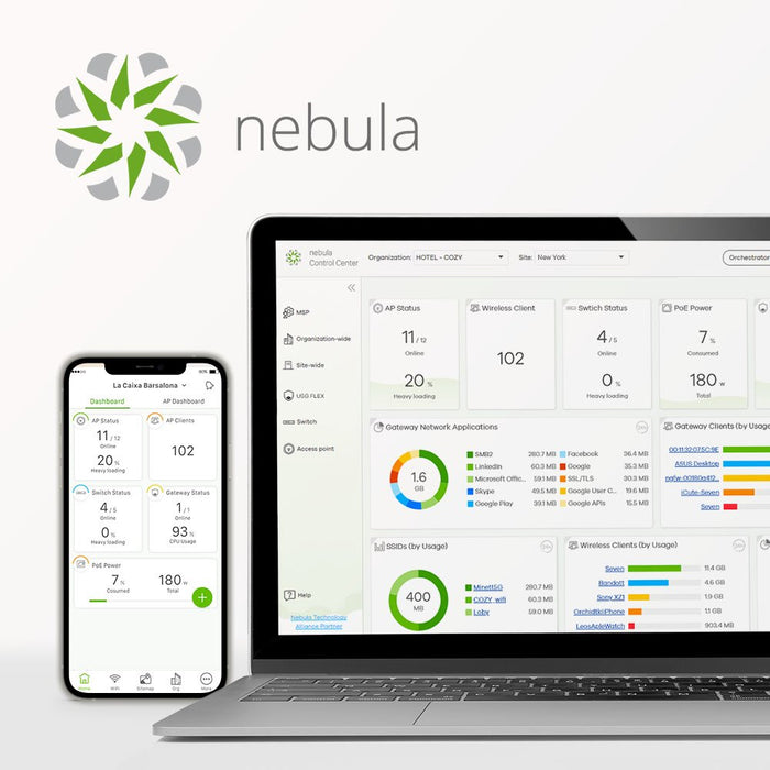 EAN 4718937618743 - Zyxel NWA50AX 1775 Mbit/s Blanco Energía sobre Ethernet (PoE) imagen 10