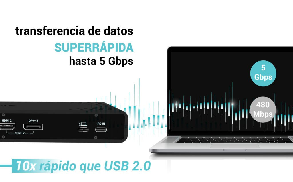 EAN 8595611707179 - i-tec CADUA4KDOCKPDB100 base para portátil y replicador de puertos Alámbrico USB 3.2 Gen 1 (3.1 Gen 1) Ty imagen 9