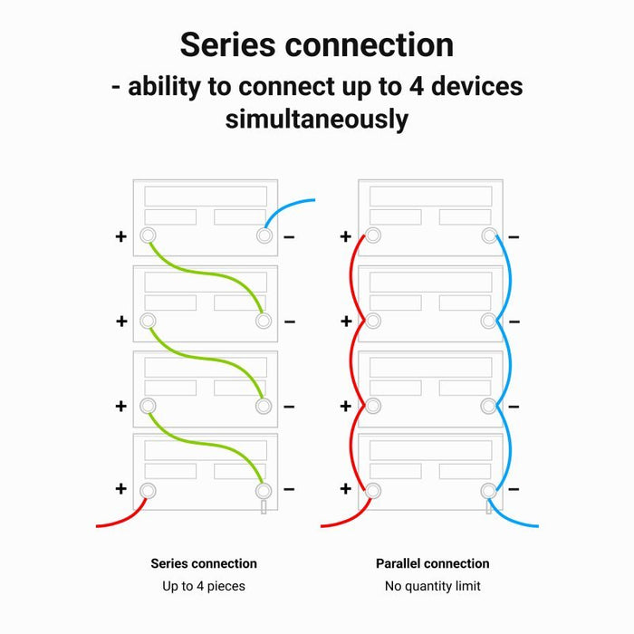 EAN 5904326374898 - Green Cell LFPGC12V10AH batería para sistema ups Fosfato de hierro-litio (LiFePo4) 12,8 V 10 Ah imagen 5