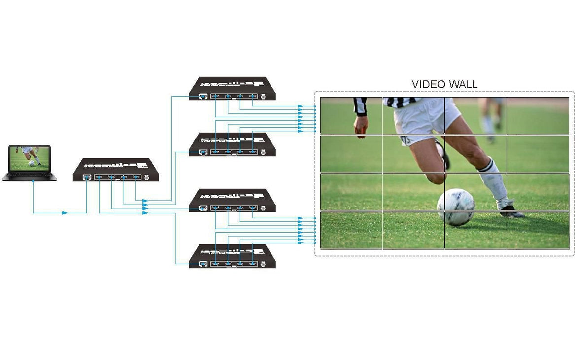 EAN 5704174472650 - Vivolink VLVW1X4 procesador de pared de vídeo Negro 11 W imagen 6