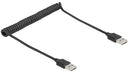 EAN 4043619901241 - DeLOCK 90124 cable USB USB 2.0 0,8 m USB A Negro imagen 1