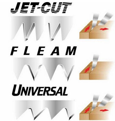 EAN 3253562152886 - Stanley 2-15-288 sierra 50 cm Negro, Acero inoxidable, Amarillo imagen 4