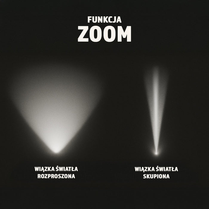 EAN 5901811409684 - Montis Taktyczna ręczna latarka akumulatorowa LED MT158 Negro Linterna de mano imagen 10