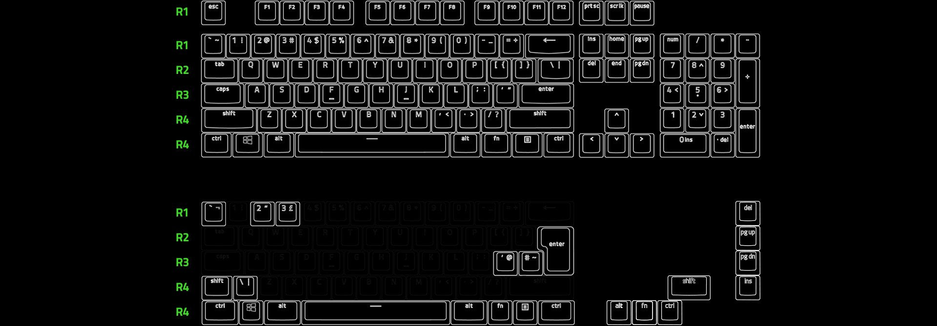 EAN 8886419337485 - Razer RC21-01740200-R3M1 accesorio dispositivo de entrada Tecla imagen 2