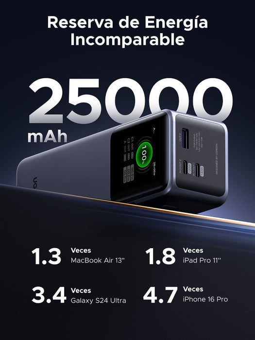 EAN 6941876242931 - Ugreen 25000mAh 200W Fast Charging Powerbank Gris imagen 13