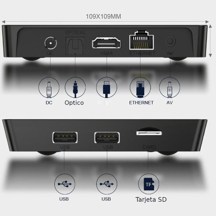 Android Tv X96q Pro H313 2gb/16gb Android 10