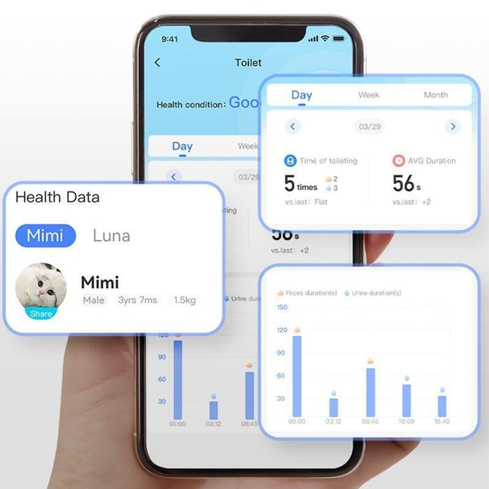 Arenero Inteligente  Catlink Baymax Lite Blanco