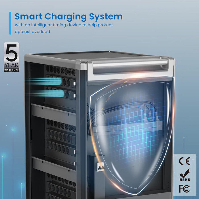 Armario De Carga Ewent 36 Dispositivos