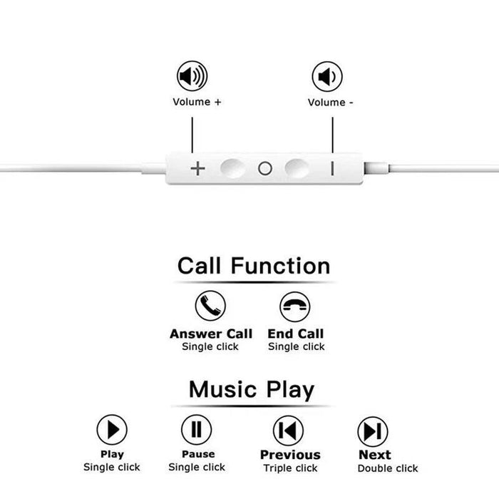 Auriculares Tipo C Con Microfono Y Cable Blancos