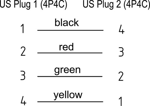 EAN 4040849502705 - Goobay 50270 cable telefónico 2 m Negro imagen 2