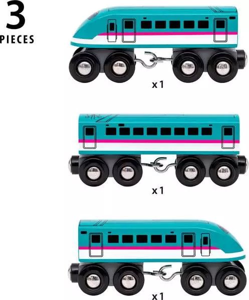 EAN 7312350360868 - BRIO Trains of the World imagen 7