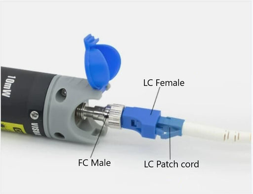 EAN 5715063208144 - Lanview LVO-1.25MM-ADAPTER comprobador de cables de red imagen 2