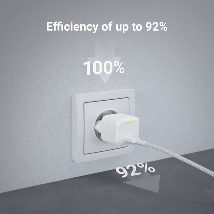 EAN 5904326372900 - Green Cell CHARGC06W cargador de dispositivo móvil Universal Blanco Corriente alterna Carga rápida Interi imagen 4