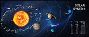EAN 8716309126717 - Gembird MP-SOLARSYSTEM-XL-01 Gaming mouse pad extra large\"Cosmos\" 350 x 900 imagen 1