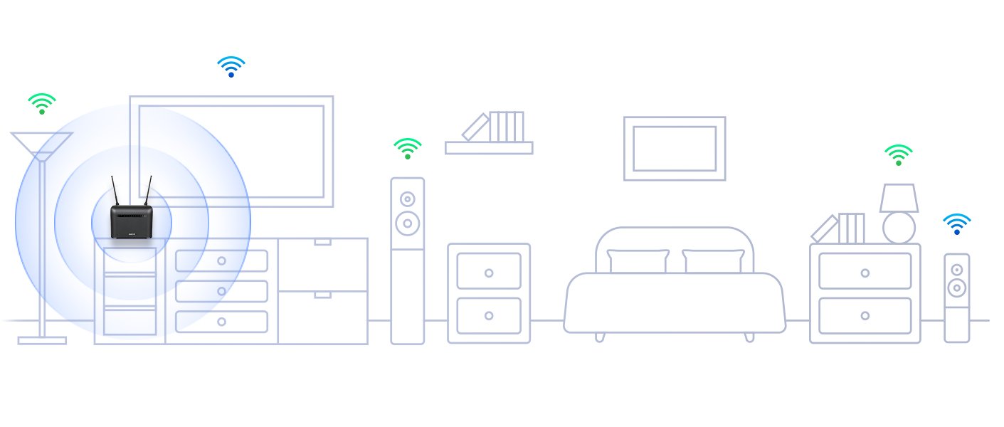 EAN 0790069458989 - D-Link AC1200 router inalámbrico Gigabit Ethernet Doble banda (2,4 GHz / 5 GHz) 4G Negro imagen 8