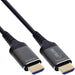 EAN 4043718343232 - InLine 17910X cable HDMI 10 m HDMI tipo A (Estándar) Negro imagen 1