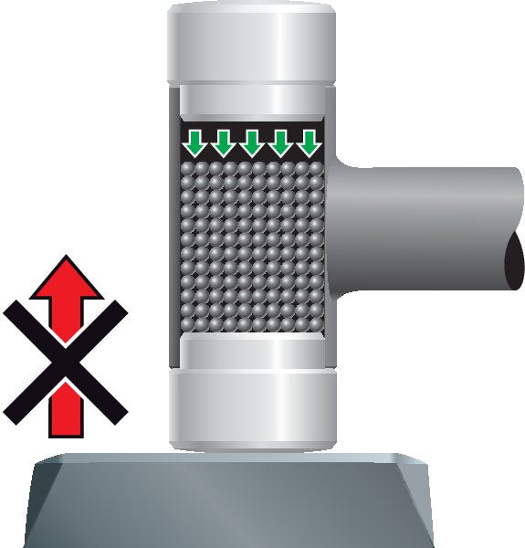 EAN 4010883882897 - Gedore 248 ST-30 imagen 2