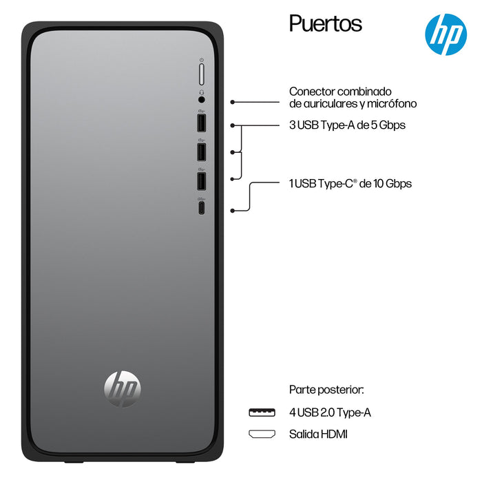 EAN 199764264374 - HP OmniDesk Desktop M02-0015ns PC Intel® Core™ i5 i5-14400 16 GB DDR5-SDRAM FreeDOS Torre Plata imagen 4