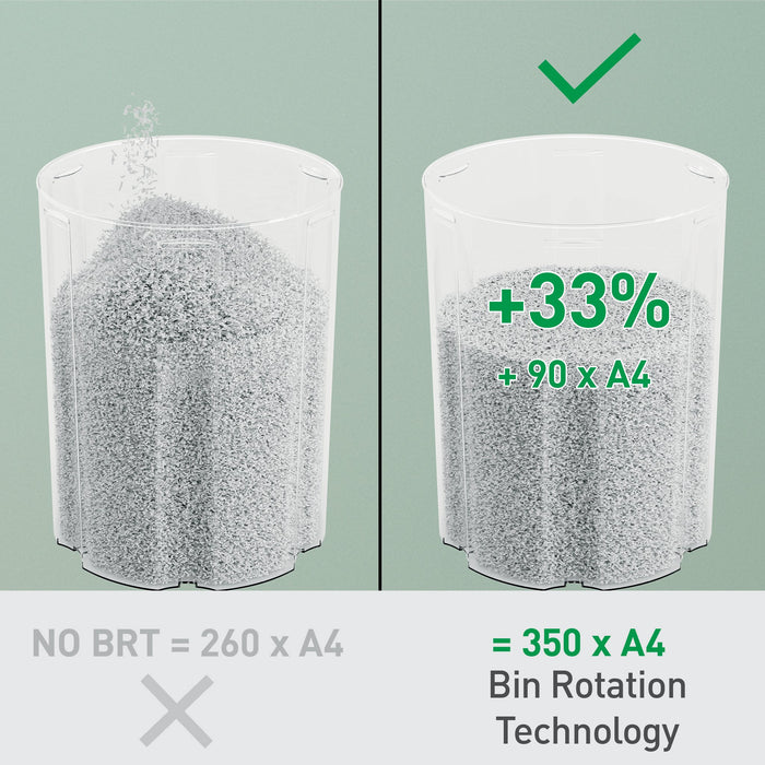 EAN 4002432142460 - Leitz IQ OptiMax Small Office 350 triturador de papel Microcorte 58 dB 22,3 cm Gris, Blanco imagen 3