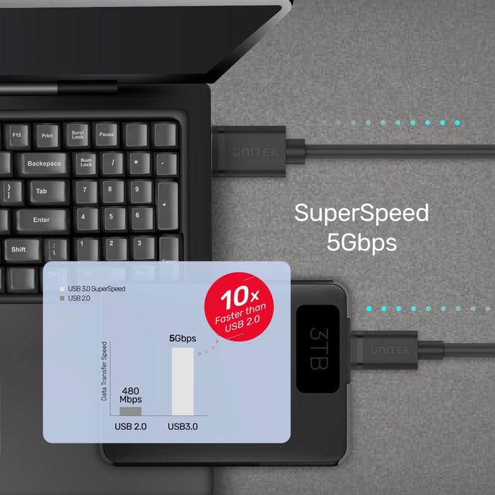 EAN 4894160047724 - UNITEK C14103BK-3M cable USB USB 3.2 Gen 1 (3.1 Gen 1) USB A USB C Negro imagen 4