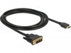 EAN 4043619855841 - DeLOCK 85584 adaptador de cable de vídeo 2 m HDMI tipo A (Estándar) DVI-D imagen 1