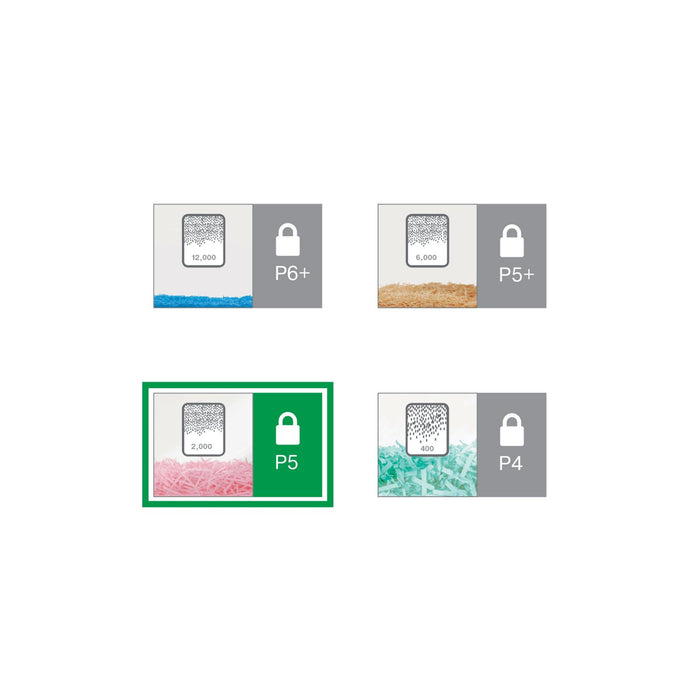 EAN 4002432118953 - Leitz 80020000 triturador de papel Microcorte 22,3 cm Blanco imagen 6