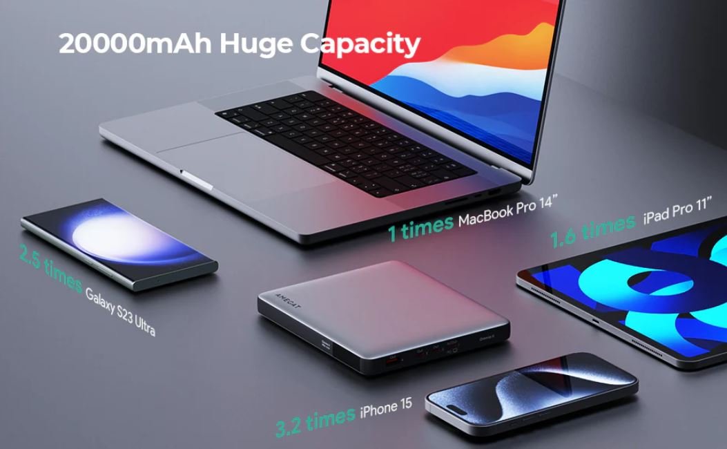 EAN 0689323786442 - AUKEY Powerbank 100W 20000mAh 3xUSB-C PD 3.0 Teléfono móvil Negro Corriente alterna, Encendedor de cigarr imagen 3