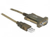 EAN 4043619640737 - DeLOCK 64073 cable de serie Transparente 2 m USB tipo A DB-9 imagen 1