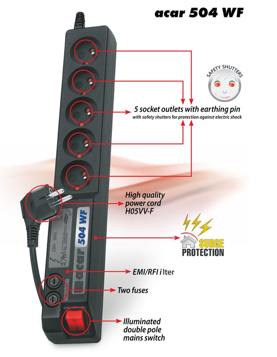 EAN 5904743005405 - ACAR 504WF Negro 5 salidas AC 230 V 3 m imagen 2