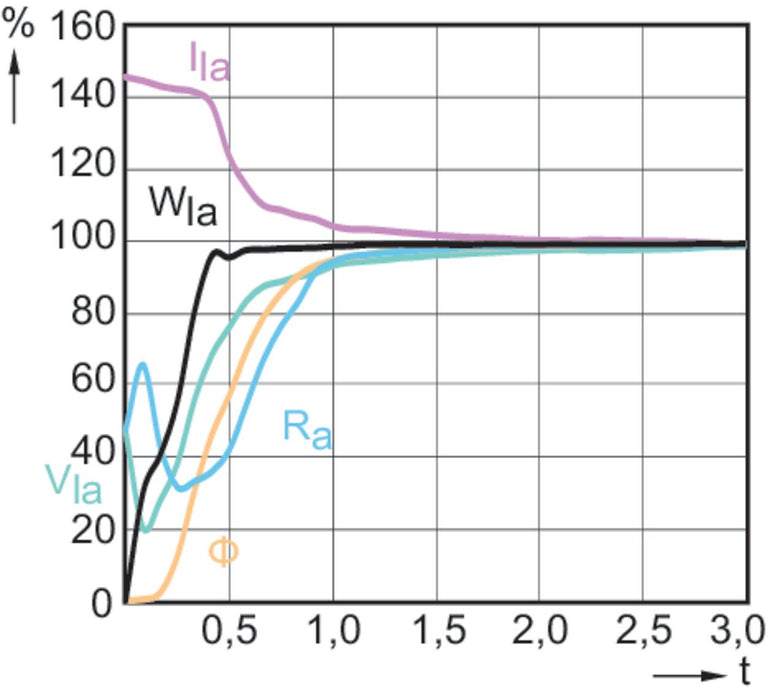 EAN 8727900911534 - Philips MASTERColour CDM-TC Elite 70W/930 G8.5 1CT/12 lámpara halogena metálica 73 W 3000 K 7800 lm imagen 5