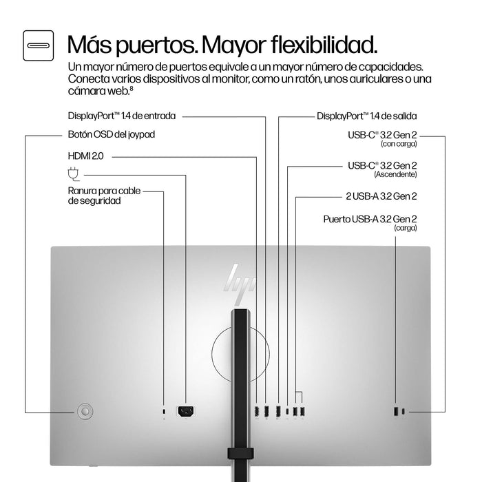 EAN 5715063476352 - HP Series 7 Pro 727pq pantalla para PC 68,6 cm (27") 2560 x 1440 Pixeles Quad HD LCD Plata imagen 4