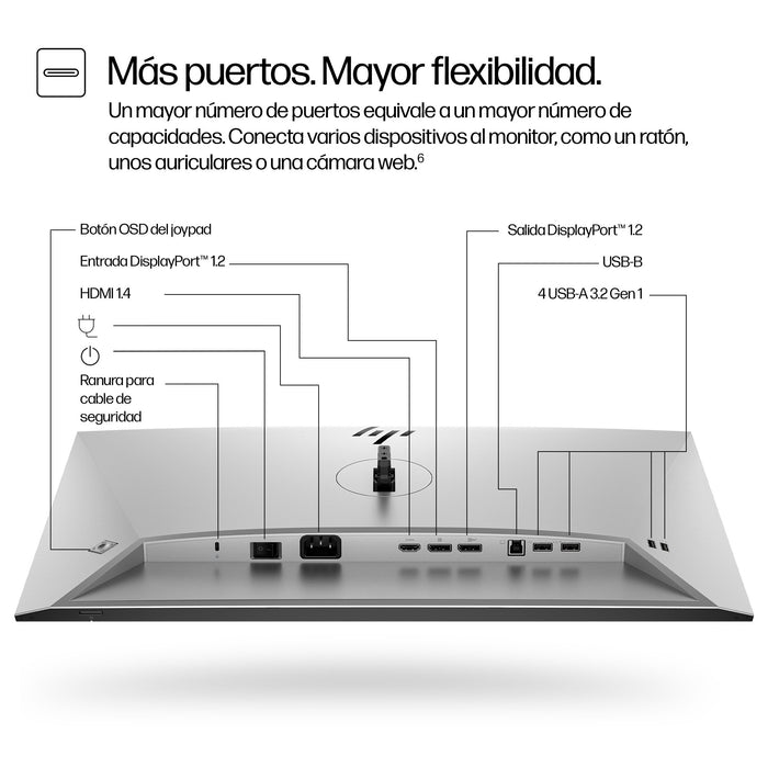 EAN 0197498445076 - HP Series 7 Pro 23.8 inch FHD Monitor - 724pf pantalla para PC 60,5 cm (23.8") 1920 x 1080 Pixeles Full H imagen 7