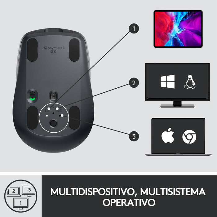 EAN 5099206092938 - Logitech MX Anywhere 3 ratón Viajes mano derecha RF Wireless + Bluetooth 4000 DPI imagen 13