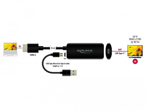 EAN 4043619632510 - DeLOCK 63251 adaptador de cable de vídeo HDMI tipo A (Estándar) USB Tipo C Negro imagen 2