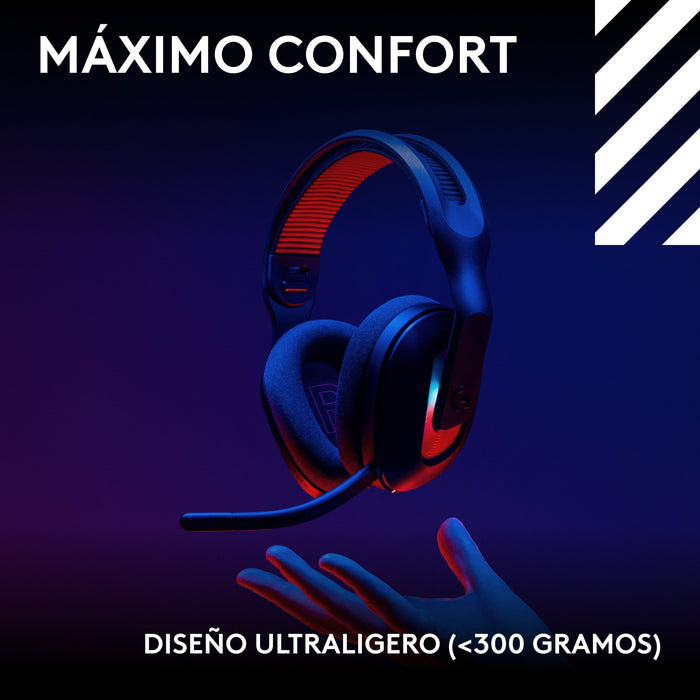 EAN 5099206133334 - Logitech G Astro A20 X Inalámbrico y alámbrico Diadema Música USB Tipo C Negro imagen 3