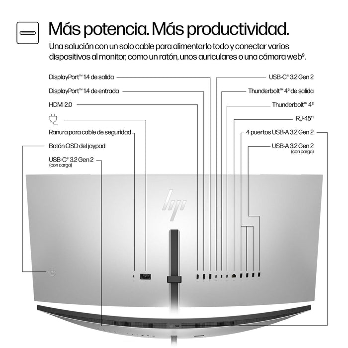 EAN 5715063531365 - HP Series 7 Pro 37.5 inch WQHD+ Thunderbolt 4 Monitor - 738pu pantalla para PC 95,2 cm (37.5") 3840 x 160 imagen 4