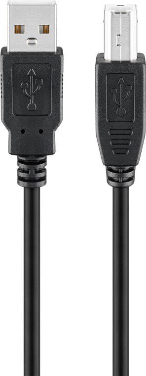 EAN 4040849689017 - Goobay 68901 cable USB USB 2.0 3 m USB A USB B Negro imagen 1