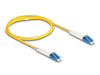 EAN 4043619880713 - DeLOCK 88071 Cable de fibra óptica e InfiniBand Amarillo imagen 2