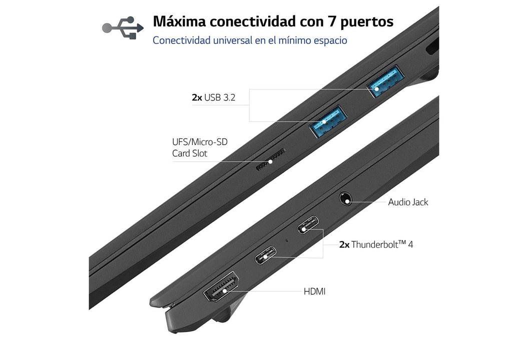 EAN 8806087965957 - LG Gram 14Z90R-G.AP75B ordenador portatil Intel® Core™ i7 i7-1360P Portátil 35,6 cm (14") WUXGA 16 GB LPD imagen 4