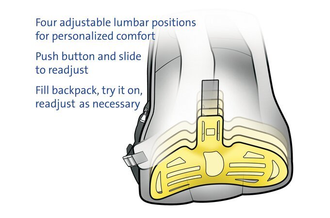 EAN 5028252168168 - Kensington Contour 40,6 cm (16") imagen 6