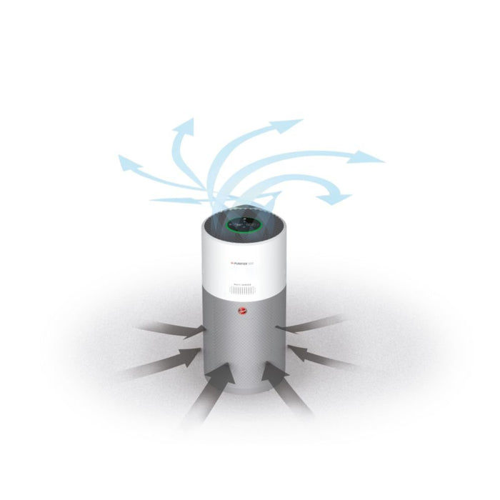 EAN 8059019015651 - Hoover H-PURIFIER 500 HHP50CA011 110 m² Blanco imagen 6