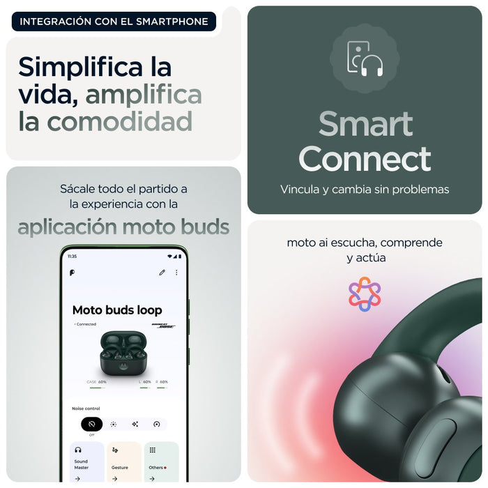 EAN 840023294266 - Motorola moto buds loop Auriculares Inalámbrico gancho de oreja Llamadas/Música/Deporte/Uso diario Bluetoo imagen 13