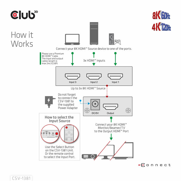 EAN 8719214472719 - CLUB3D 3 to 1 HDMI 8K60Hz Switch interruptor KVM Negro imagen 11