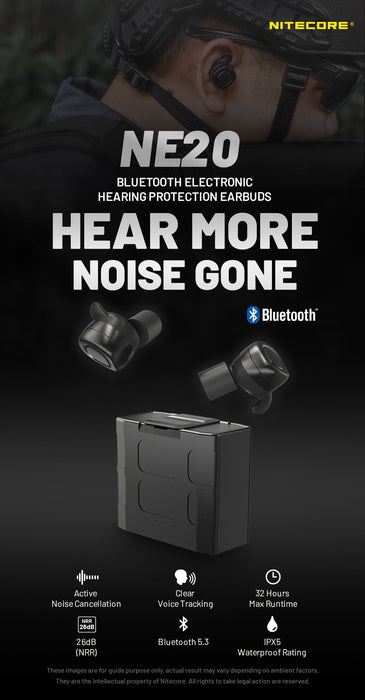 EAN 6952506495801 - Nitecore NE20 Auriculares Inalámbrico gancho de oreja Bluetooth Negro imagen 9