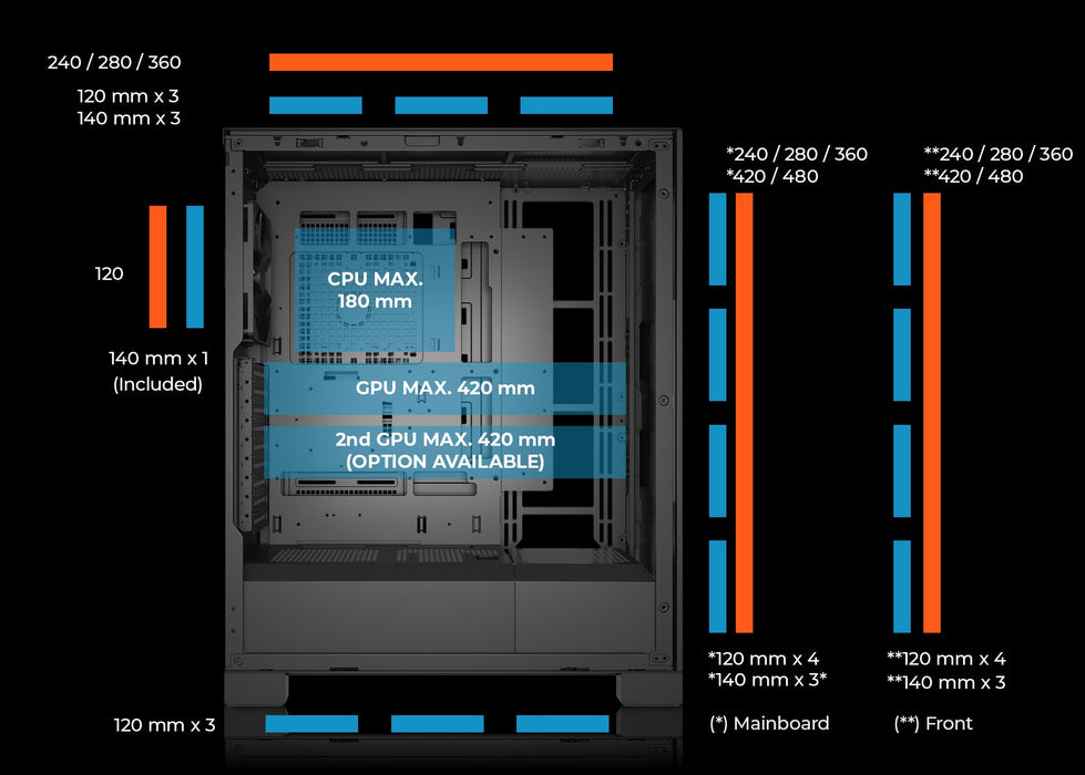 EAN 8436617920639 - ABYSM AI Pro 100 Workstation Torre Negro imagen 9