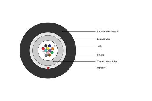 EAN 4016032272175 - Digitus DK-39041-U Cable de fibra óptica e InfiniBand 1 m U-DQ(ZN) BH Negro imagen 2
